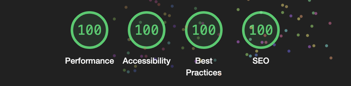 Website lighthouse performance